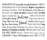 Indian Land, SC Travel Mug
