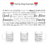Create Your Own Mug