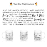 Create Your Own Mug