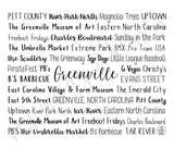 Greenville, NC Travel Mug