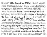 Gettysburg, PA Digital Download