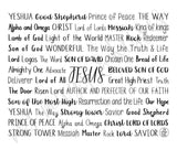 Names of Jesus Travel Mug