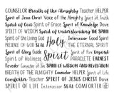 Names of the Holy Spirit Travel Mug