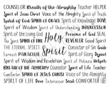 Names of the Holy Spirit Digital Download
