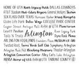 Arlington, TX Travel Mug